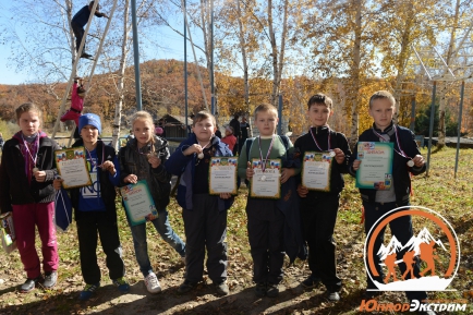 Соревнования по туризму