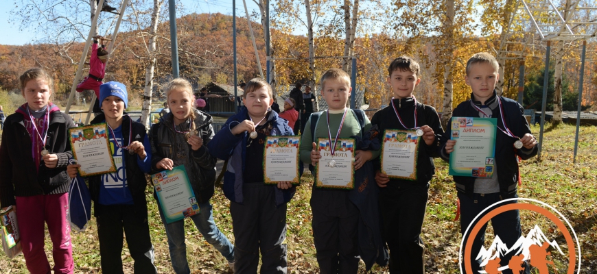 Соревнования по туризму