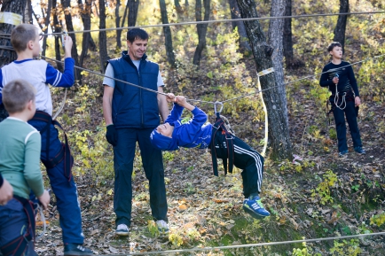Соревнования по туризму